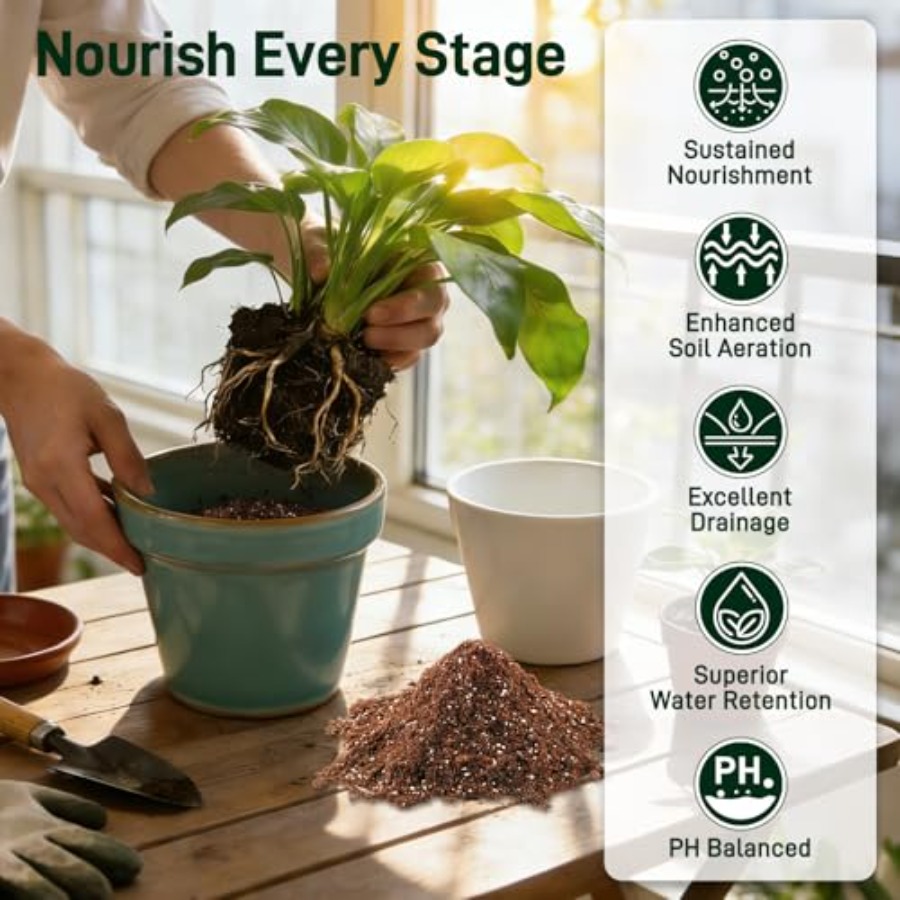 2 Mix for Indoor Plants - Cont - Coco Perlite Mix recension och pris