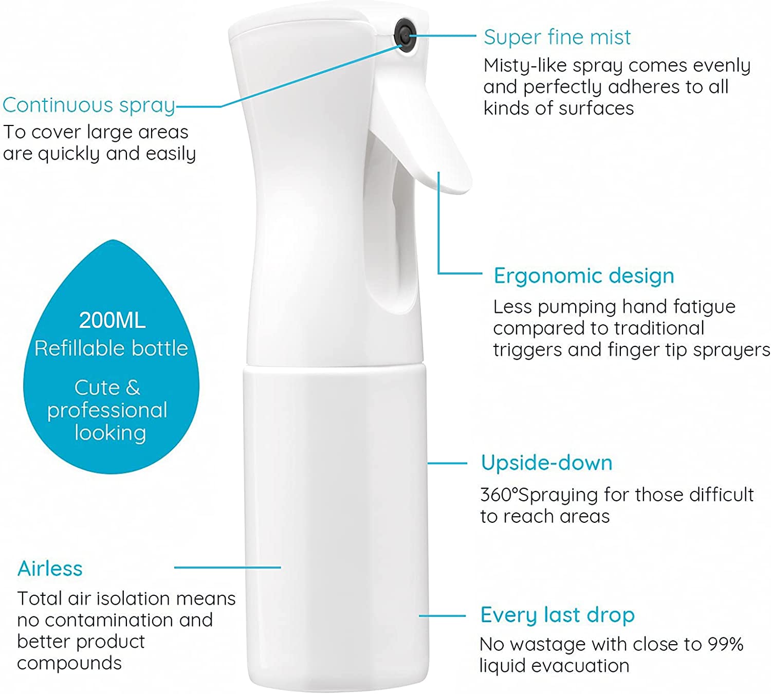 200ml Continuous Spray 360° Up - Misting Bottle Fine recension och pris